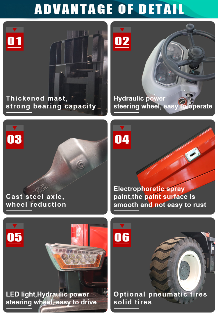 product mingyang 3ton 5 ton rough terrain forklfits lifting equipment 4x4 wheel drive rough terrain diesel forklift with cab-9