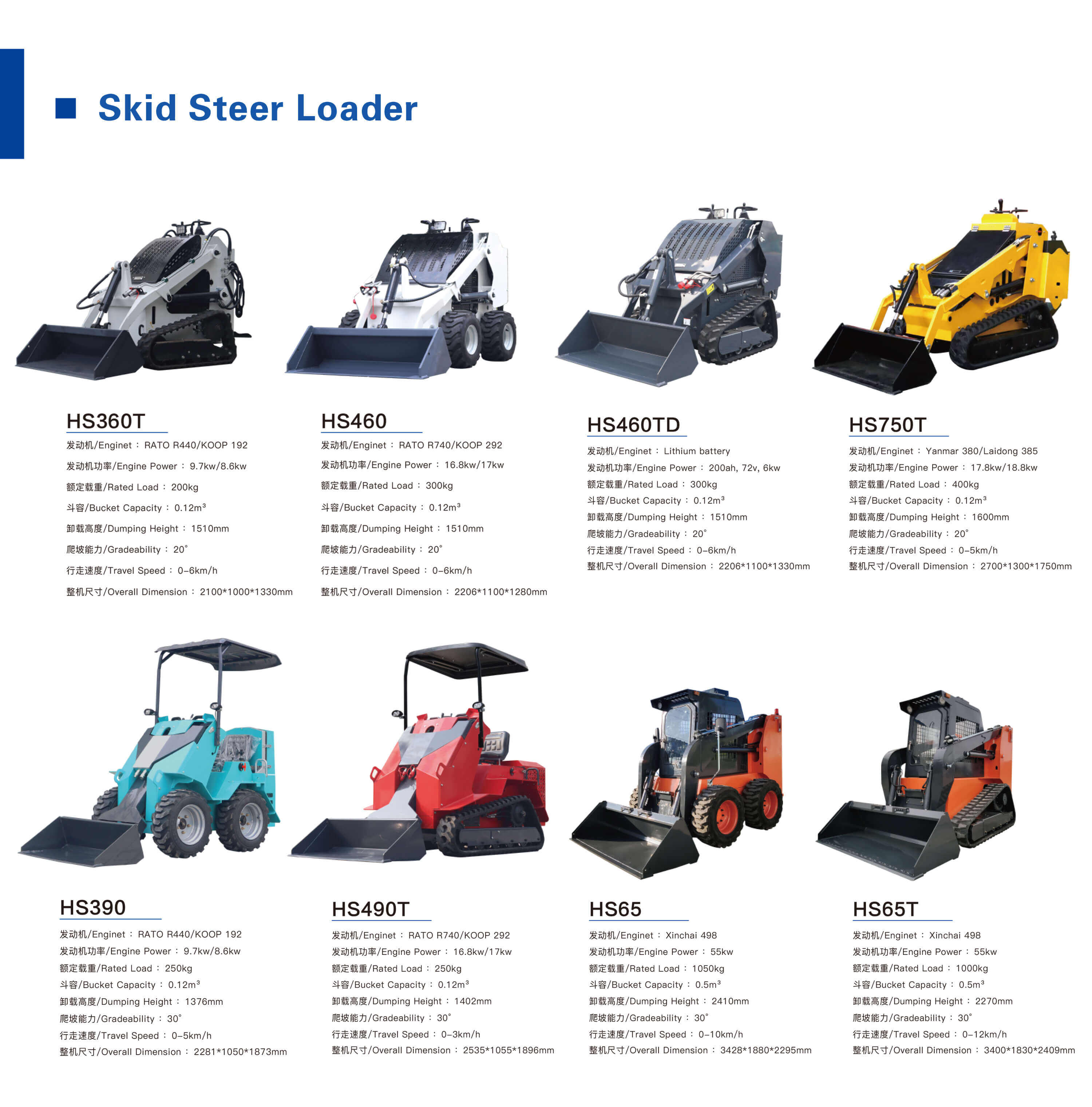 skid steer loading.jpg
