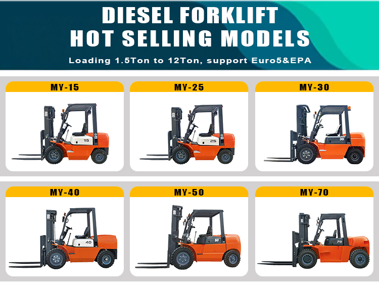 product mingyang 3ton 5 ton rough terrain forklfits lifting equipment 4x4 wheel drive rough terrain diesel forklift with cab-12