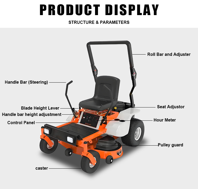product hot selling riding lawn mower tractor with gasoline for grass cutting 25hp 48 50 62 inch ride on zero turn lawn mower-3