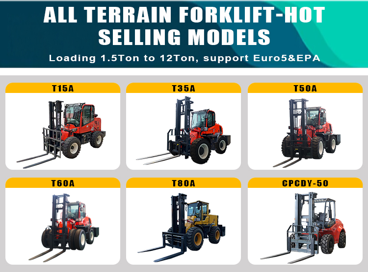 product free shipping farm diesel forklifts off road telescopic warehouse forklift new hydraulic all terrain diesel forklift for sale-8